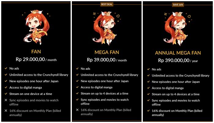 Crunchyroll Akhirnya Masuk Indonesia, Worth kah?