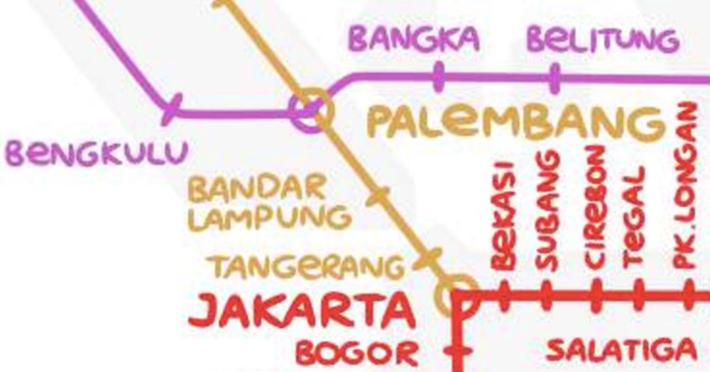 Ketika Berbagai Pulau di Tanah Air Saling Terhubung dengan Nusantara Metro